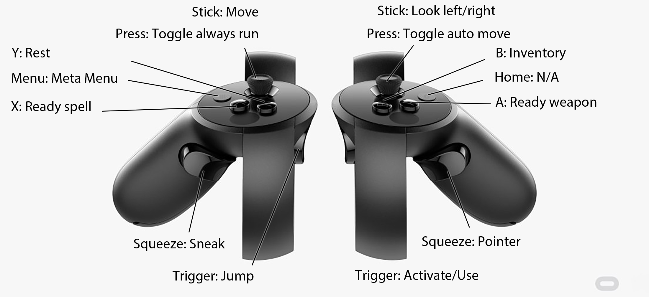 ../../_images/Oculus_Touch.png